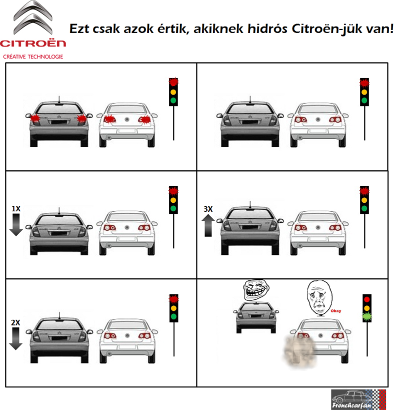 hidróscitroen.png