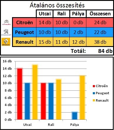 statisztika.jpg