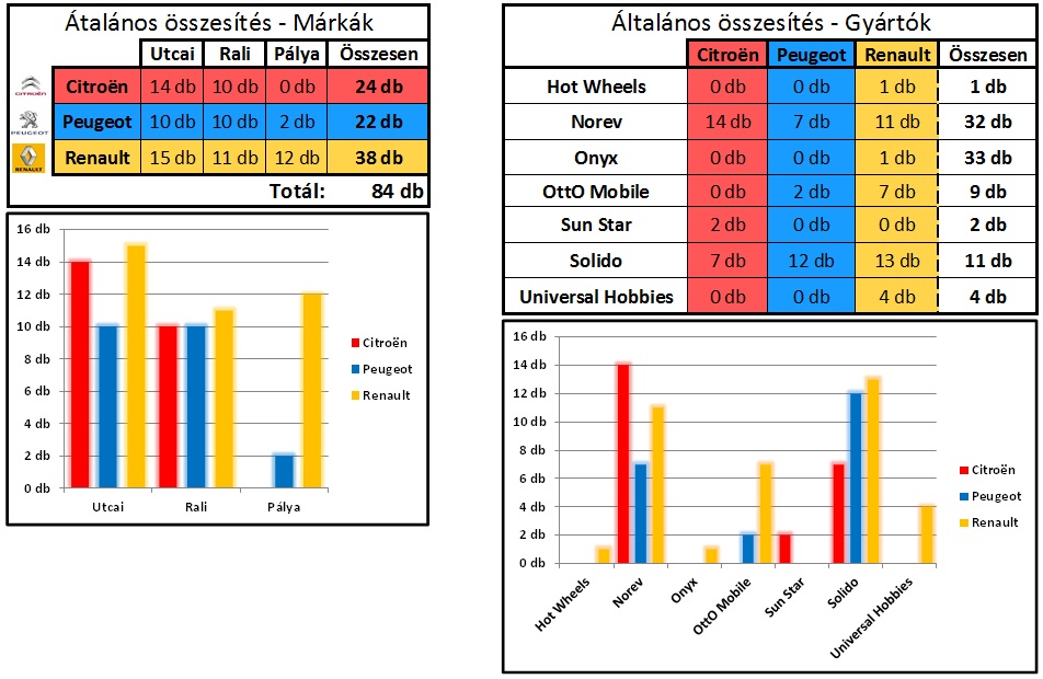statisztika.jpg